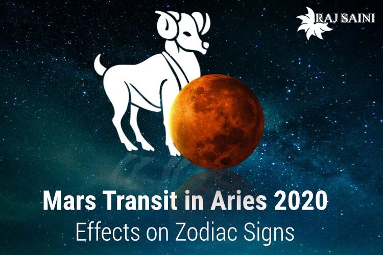 Read more about the article Transit of Mars in Aries on 24th December 2020.