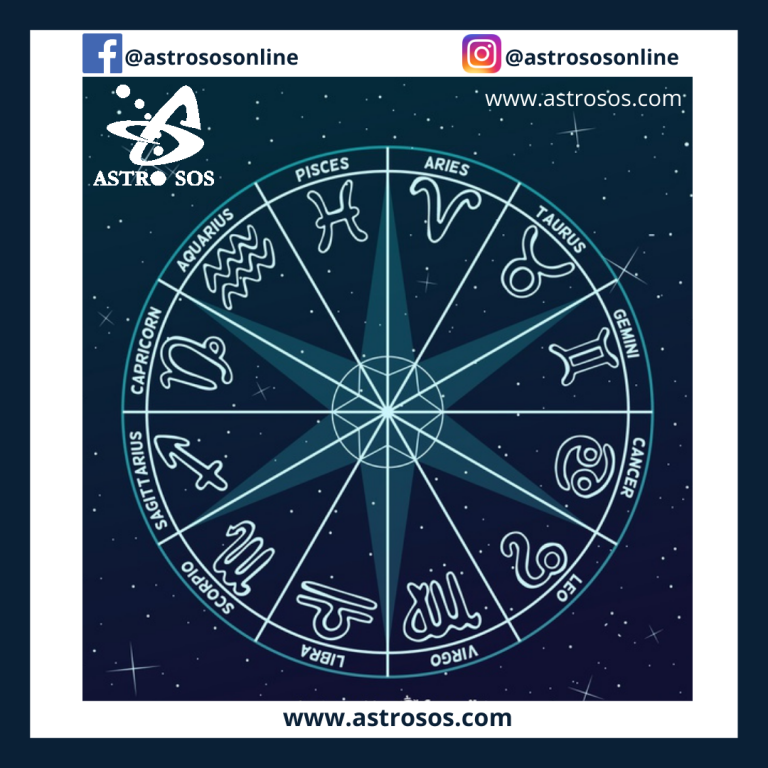Read more about the article Wonders of our Vedic Science and Architecture. (Part-2)