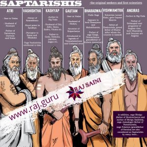 Read more about the article SAPTARISHI..